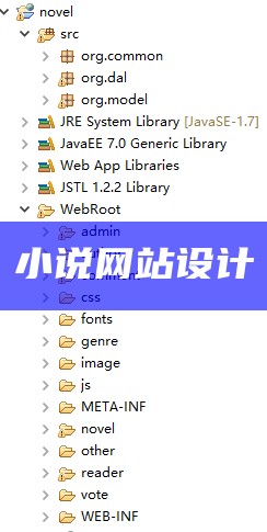 2024最新小说网站源码