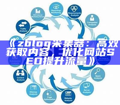 zblog采集器：高效获取内容，优化网站SEO提升流量