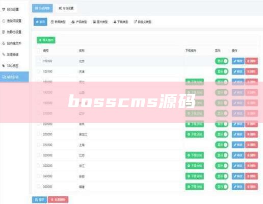bosscms源码