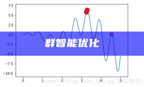 群智能优化