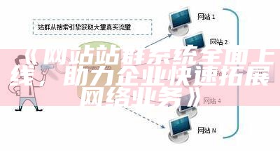 网站站群系统彻底上线，助力企业快速拓展网络业务