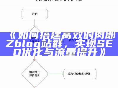 如何搭建高效的肉郎Zblog站群，达成目标SEO优化与流量提升