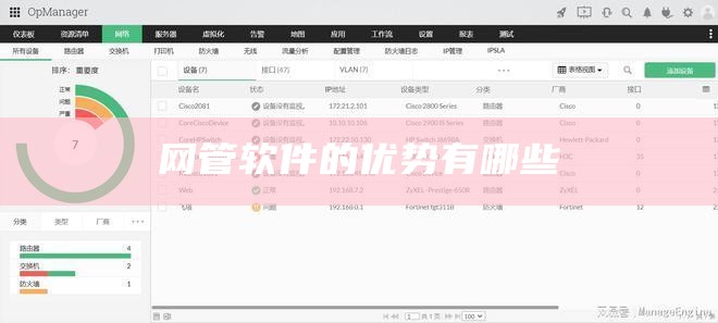 网管软件的优势有哪些