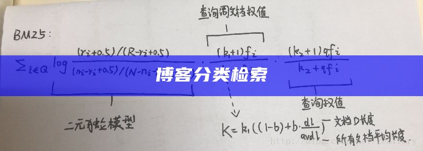 博客分类检索