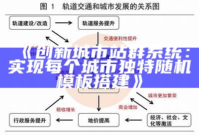 创新城市站群系统：完成每个城市无与伦比随机模板搭建