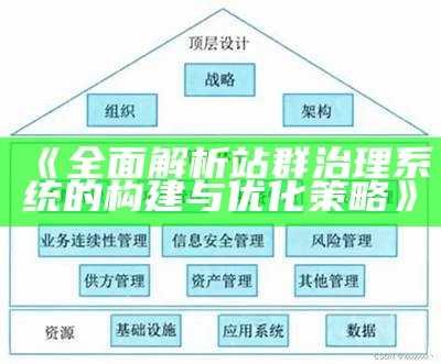 完整解析站群治理系统的构建与优化策略