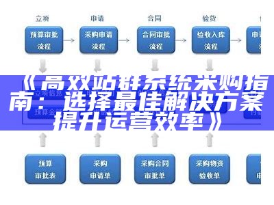 高效站群系统采购指南：选择最佳对策提升运营效率