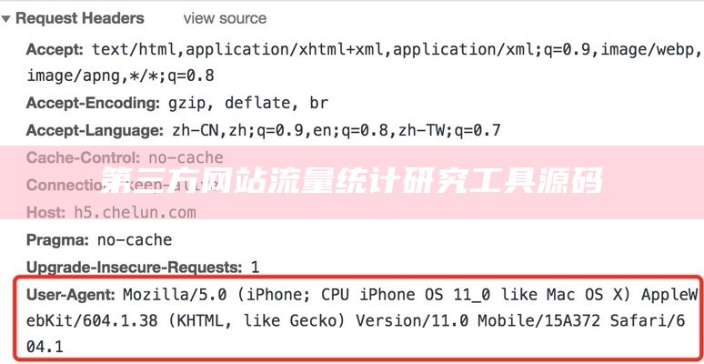 第三方网站流量统计调查工具源码