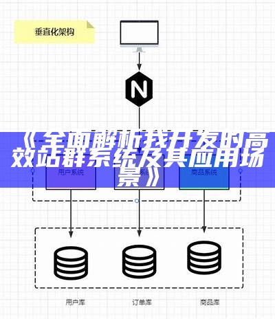 完整解析我开发的高效站群系统及其实践场景