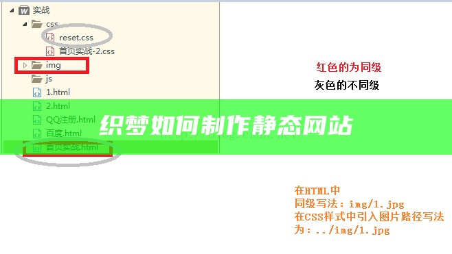 网页设计制作网站html代码博客