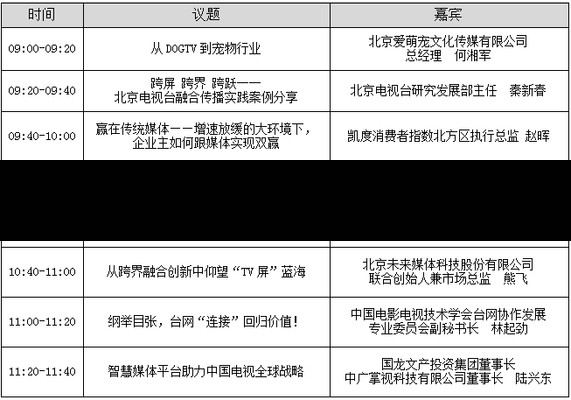 对于广电网络集客业务发展的建议