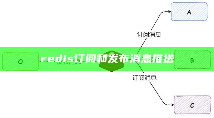 redis订阅和发布 消息推送