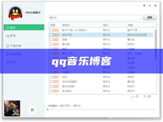 qq音乐博客