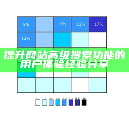 提升网站高级搜索功能的用户体验经验分享