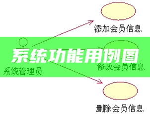 系统功能用例图