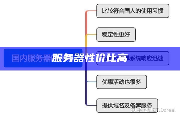 服务器性价比高