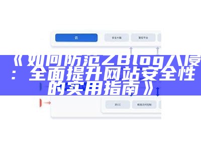 如何防范ZBlog入侵：广泛提升网站安全性的实用指南