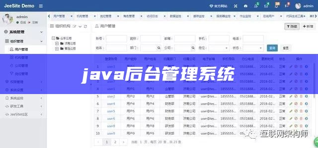 java后台管理系统模板