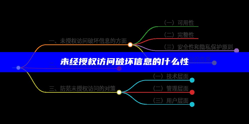 未经授权访问破坏信息的什么性