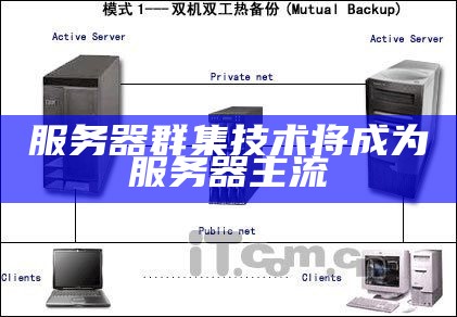 服务器群集技术将成为服务器主流