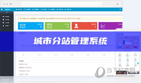 城市分站管理系统