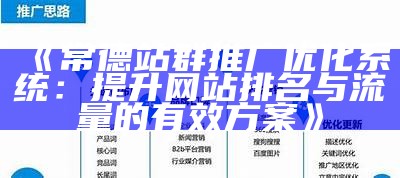 泰安站群推广优化系统：提升网站流量与排名的全新应对方式