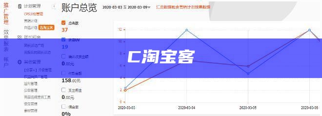 C淘宝客