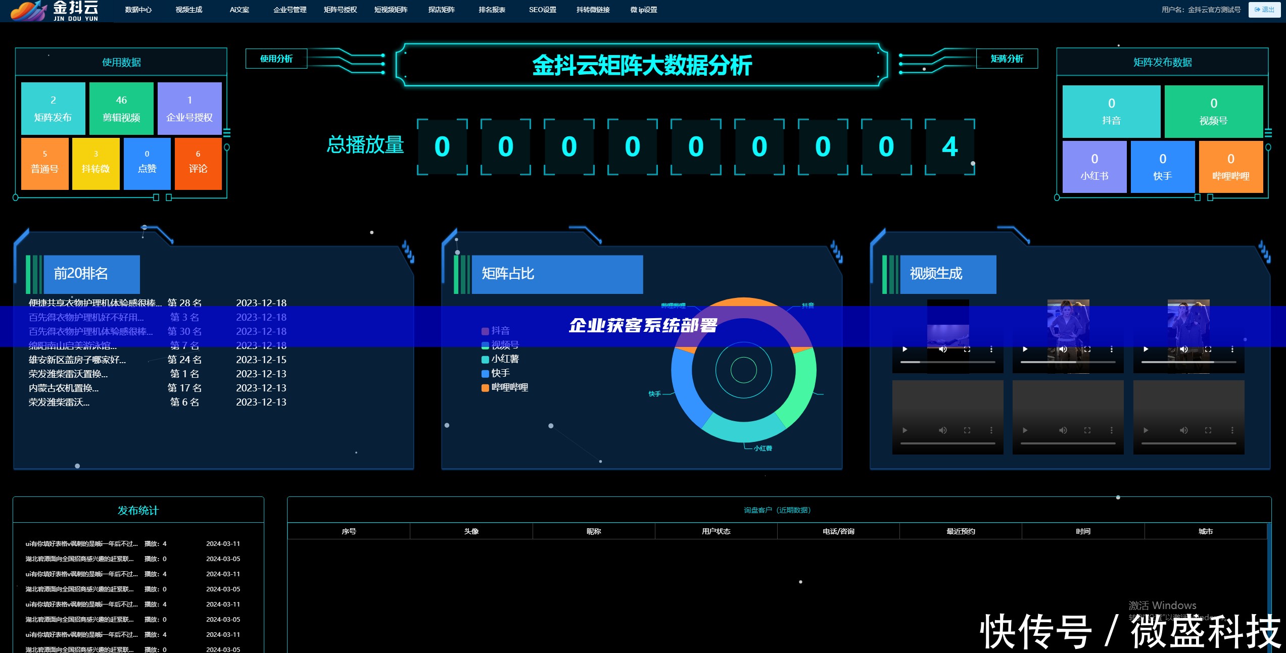 企业获客系统部署