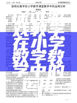 探讨游戏教学在小学数学教学中的运用