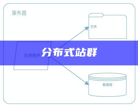 分布式站群