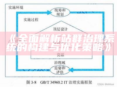 广泛解析站群治理系统的构建与优化策略