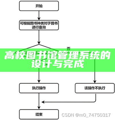 高校图书馆管理系统的设计与完成