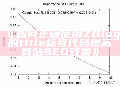 如何正确使用ZBlog的title标签代码提高网站SEO结果