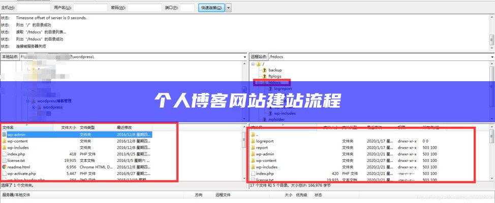 个人博客网站建站流程