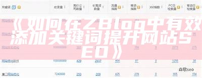 如何在ZBlog中有效添加关键词提升网站 SEO