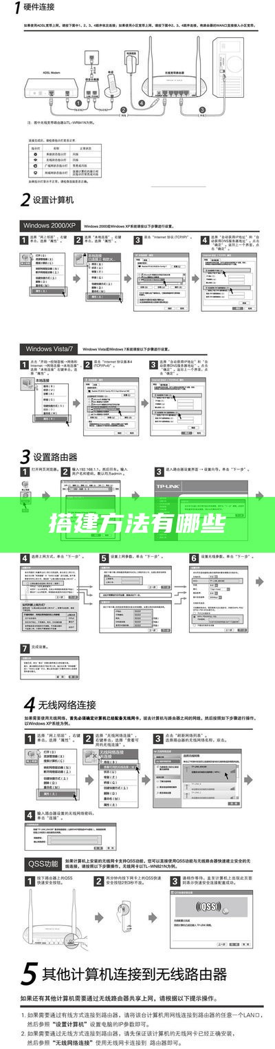 搭建方法有哪些