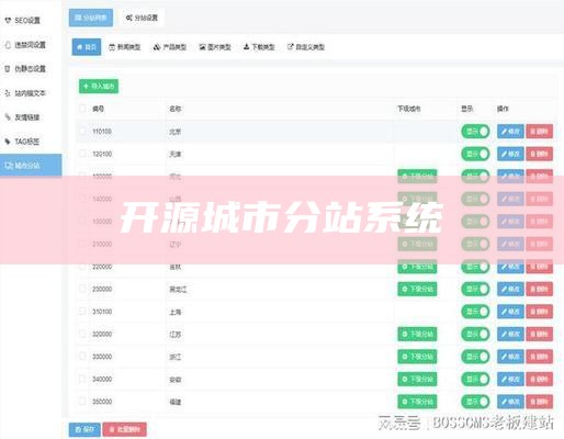 开源城市分站系统