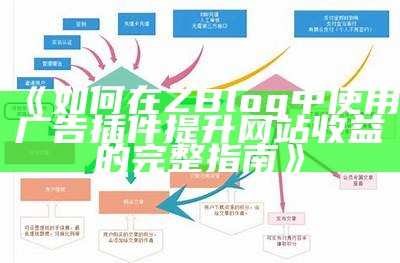 zblog投稿插件使用指南：提升你网站内容发布效率