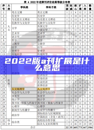 2022版a刊扩展是什么意思