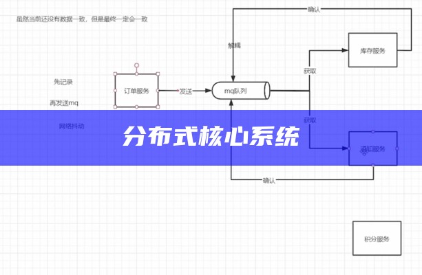 分布式核心系统