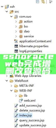 sshoracleweb完成增删改查源码