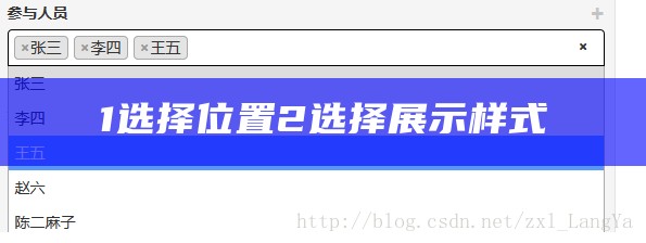 1选择位置2选择展示样式