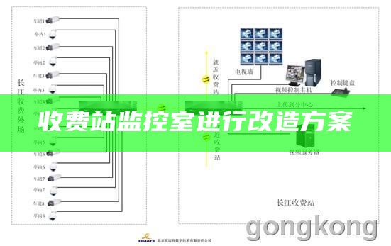 收费站监控室进行改造方案