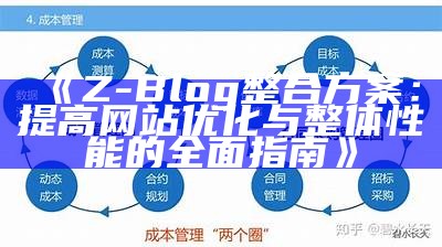 Z-Blog整合方案：提高网站优化与整体性能的广泛指南