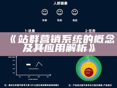 站群营销系统的概念及其运用解析