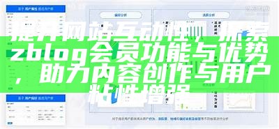 提升网站互动性，探索zblog会员功能与优势，助力内容创作与用户粘性增强