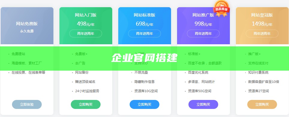 个人网页首页文字内容