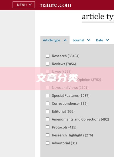 文章分类