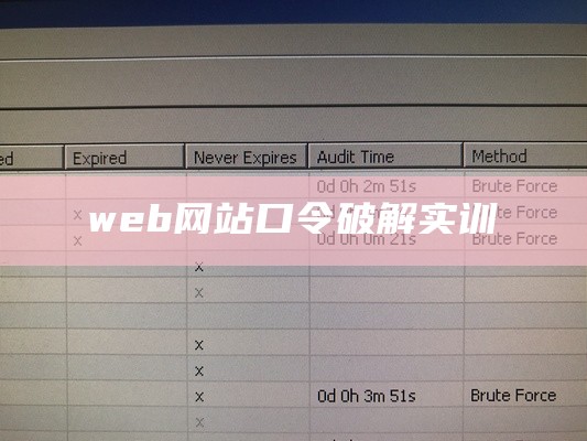 web网站口令破解实训