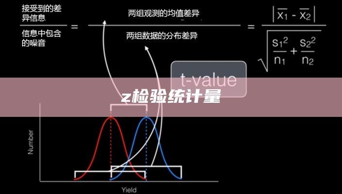 z检验统计量